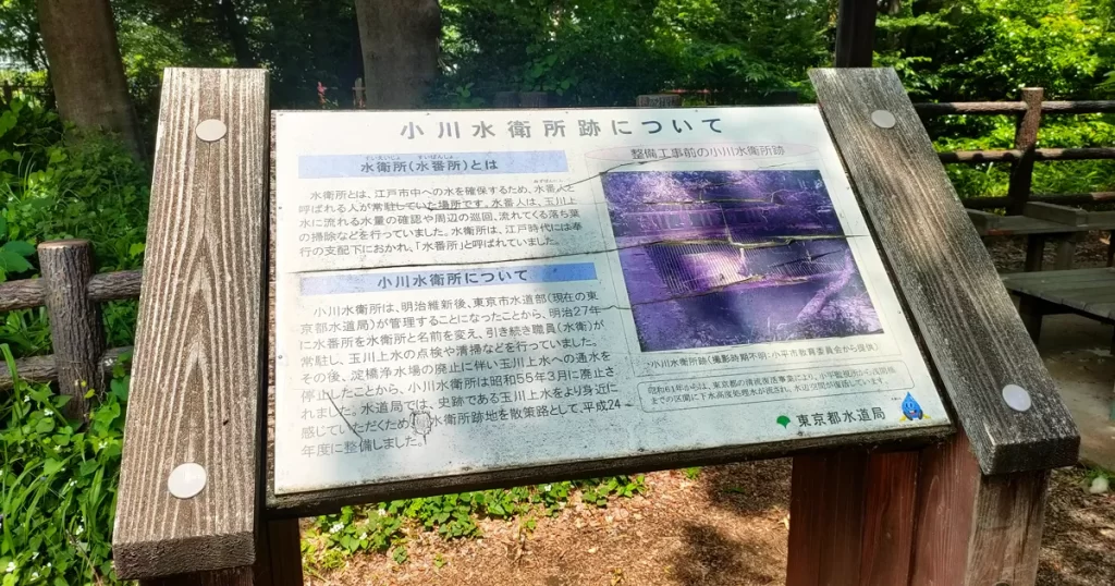 「小川水衛所跡に設置された歴史解説の案内看板」